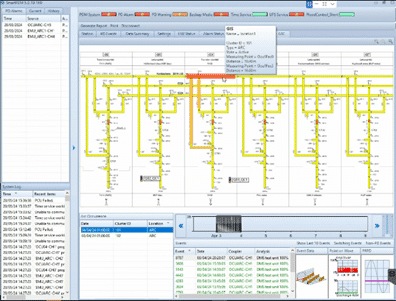 Qualitrol’s NEW Arc Detection & Localization